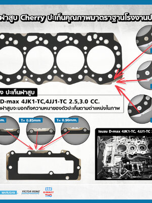 จุดมาร์ค บอก ความหนา ปะเก็นฝาสูบ (Cherry)