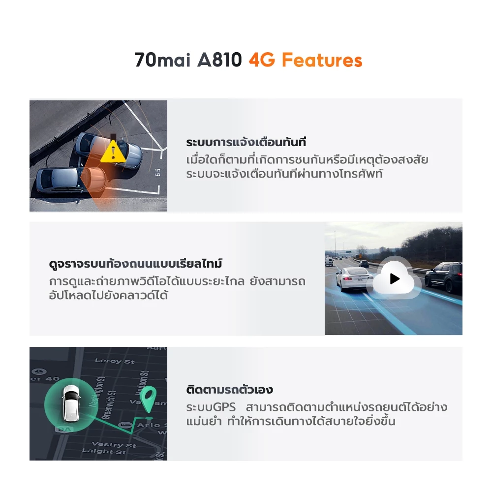 70mai รุ่น A810-2 (หน้า-หลัง) ไม่รวมติดตั้ง